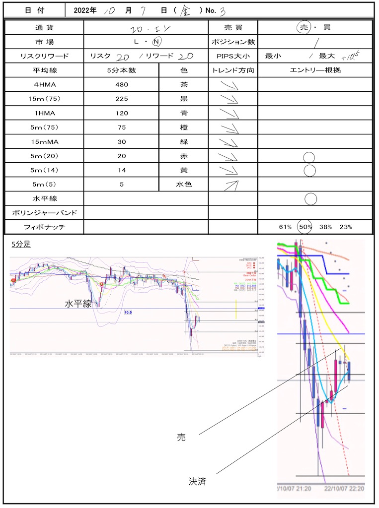 f:id:TRADEWORKS:20221008102555j:image