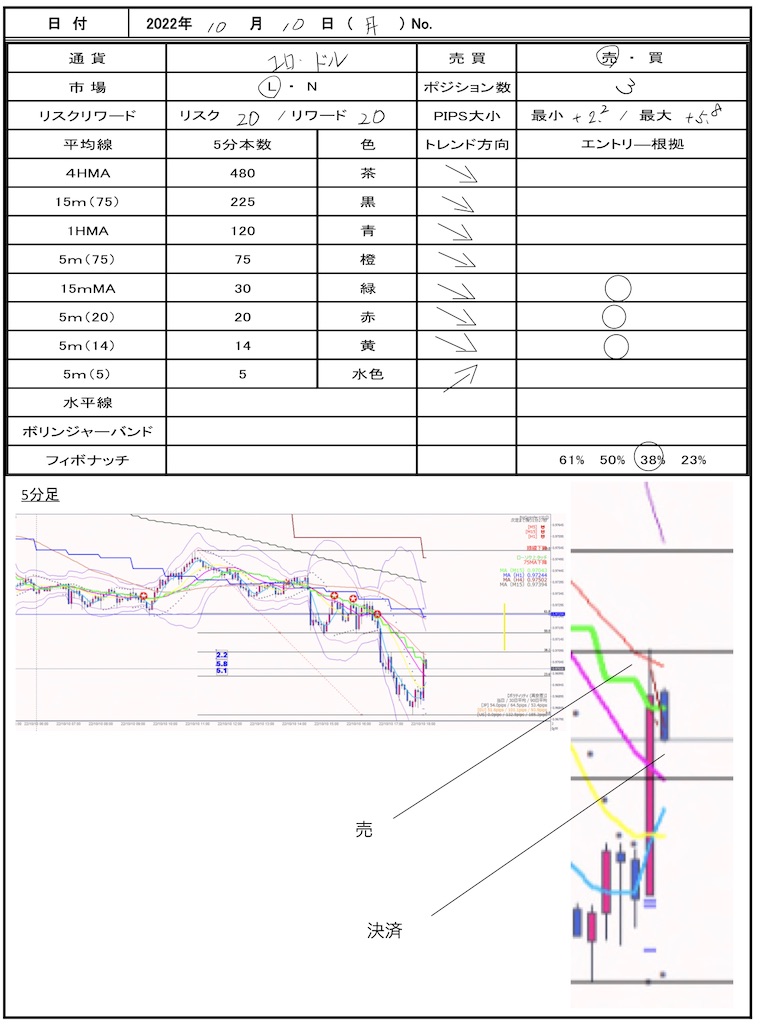 f:id:TRADEWORKS:20221011064506j:image
