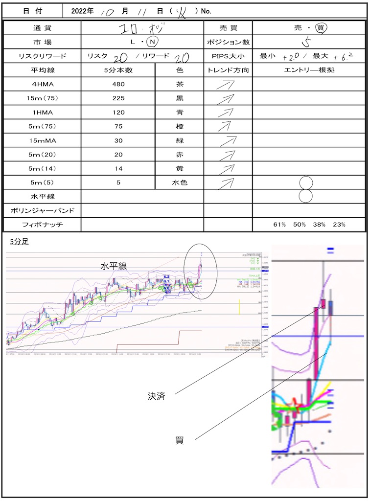 f:id:TRADEWORKS:20221012064503j:image