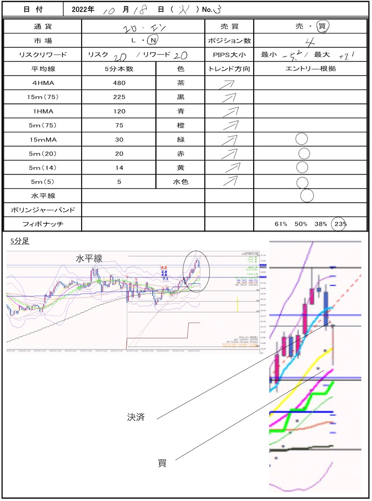 f:id:TRADEWORKS:20221019064904j:image