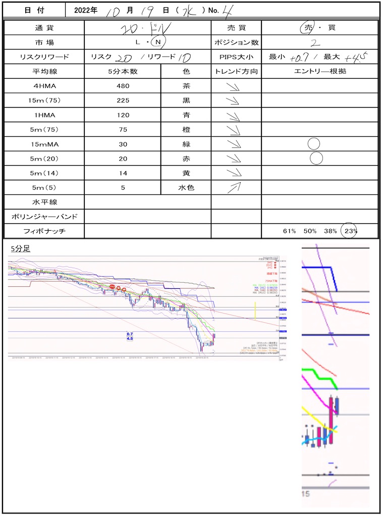 f:id:TRADEWORKS:20221020064259j:image