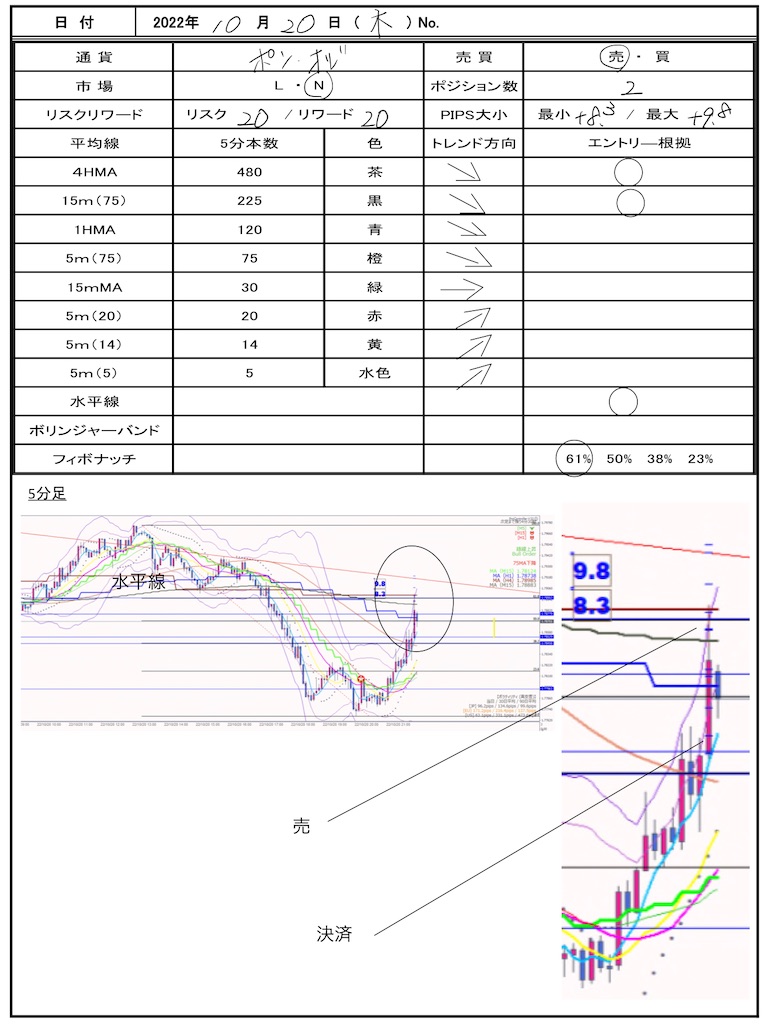 f:id:TRADEWORKS:20221021063959j:image