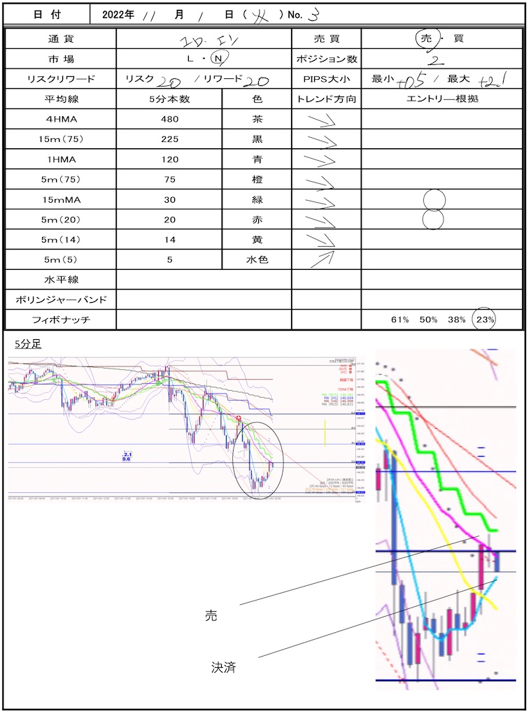 f:id:TRADEWORKS:20221102081429j:image