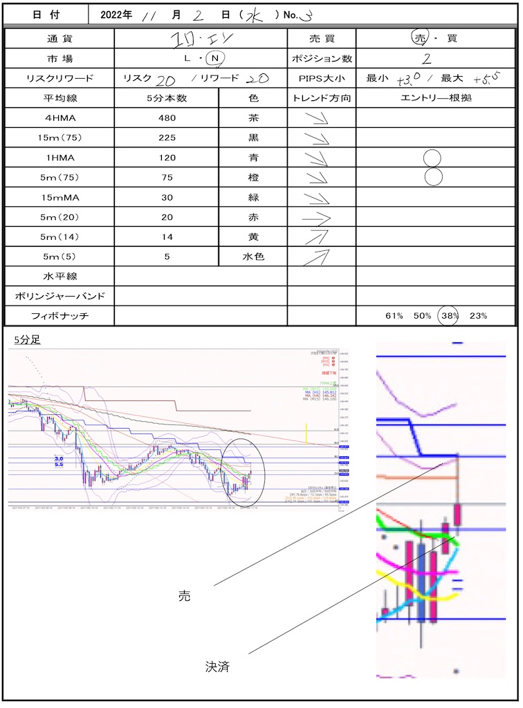 f:id:TRADEWORKS:20221103075353j:image