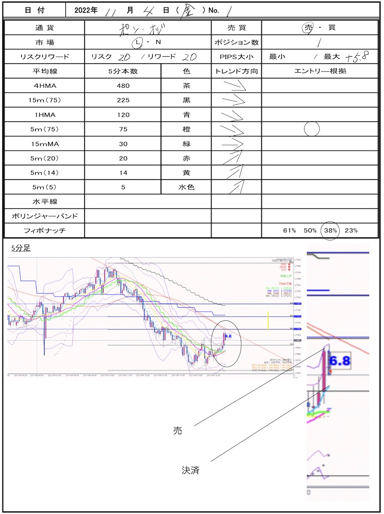f:id:TRADEWORKS:20221105064517j:image f:id:TRADEWORKS:20221105064517j:image
