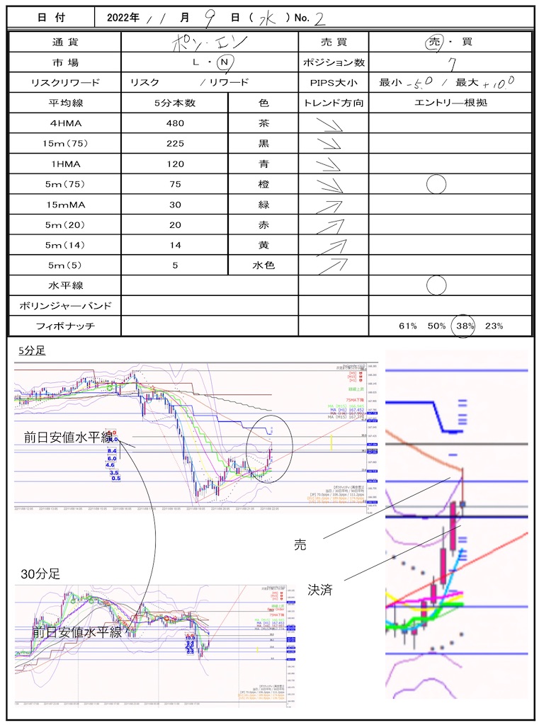 f:id:TRADEWORKS:20221109231214j:image