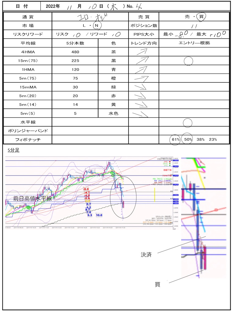 f:id:TRADEWORKS:20221111084635j:image f:id:TRADEWORKS:20221111084635j:image