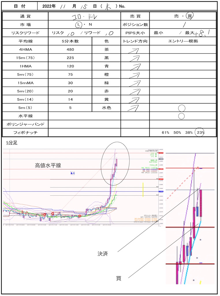 f:id:TRADEWORKS:20221116074211j:image