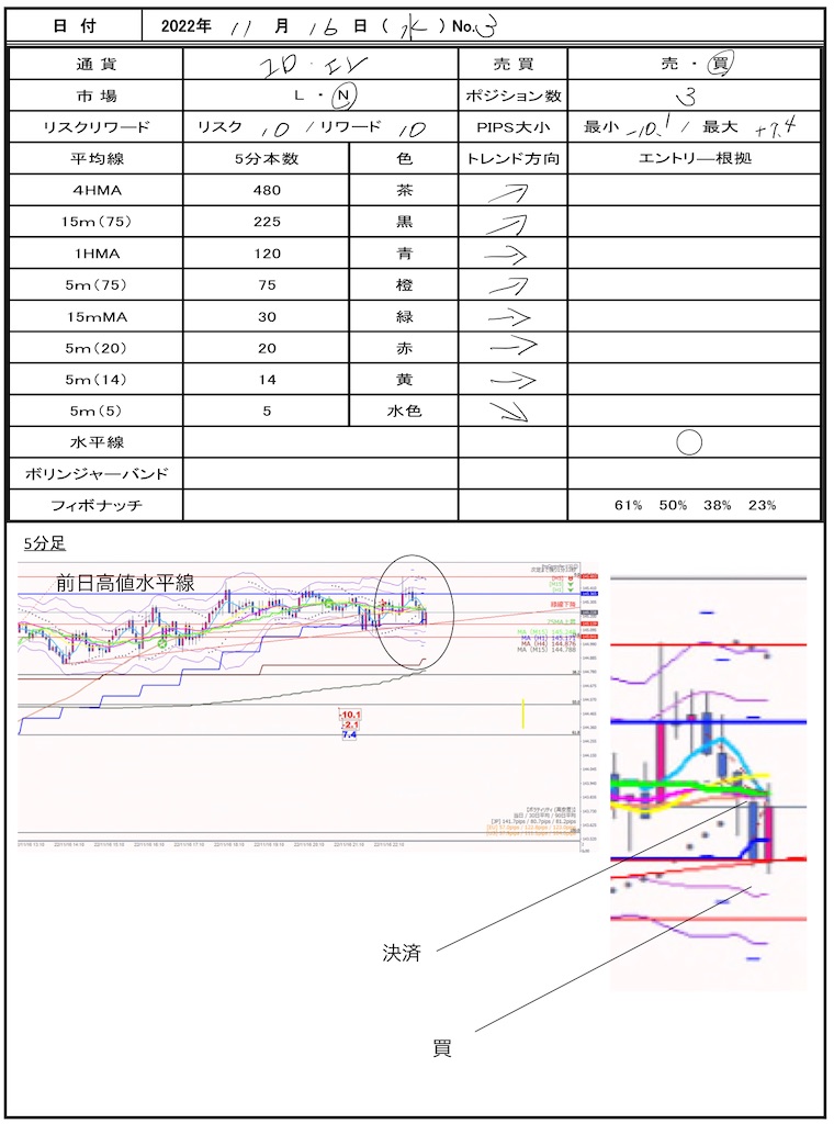f:id:TRADEWORKS:20221117073104j:image