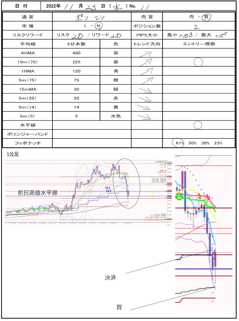 f:id:TRADEWORKS:20221124102713j:image