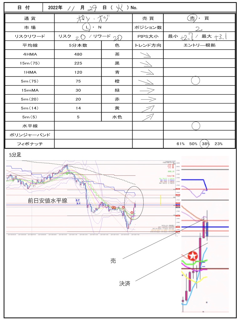 f:id:TRADEWORKS:20221130113946j:image