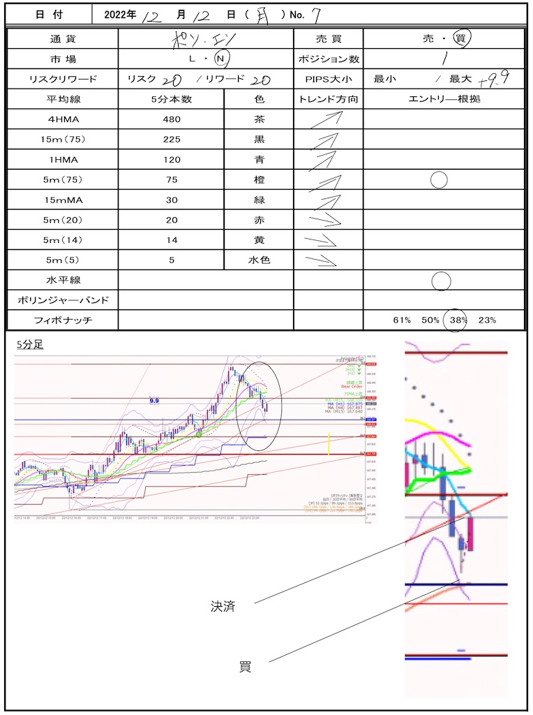 f:id:TRADEWORKS:20221213084917j:image f:id:TRADEWORKS:20221213084917j:image