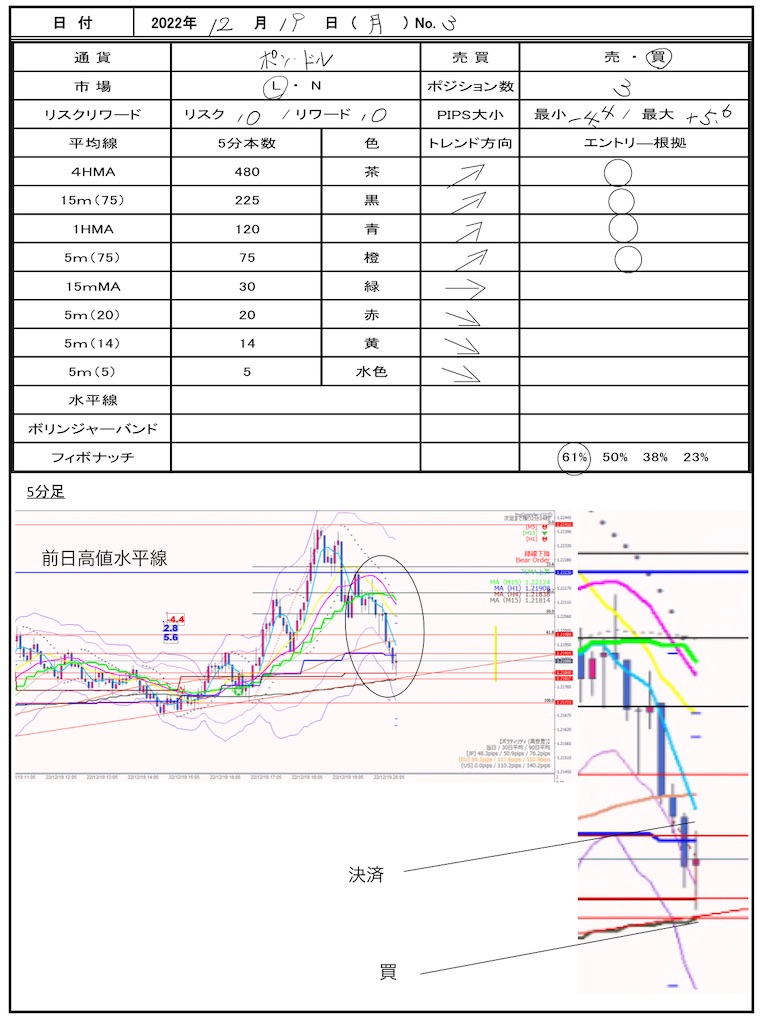 f:id:TRADEWORKS:20221220084900j:image f:id:TRADEWORKS:20221220084900j:image