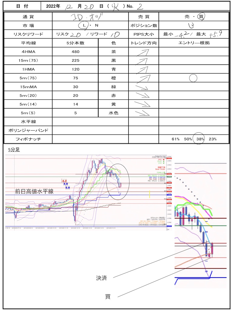 f:id:TRADEWORKS:20221221114353j:image f:id:TRADEWORKS:20221221114353j:image