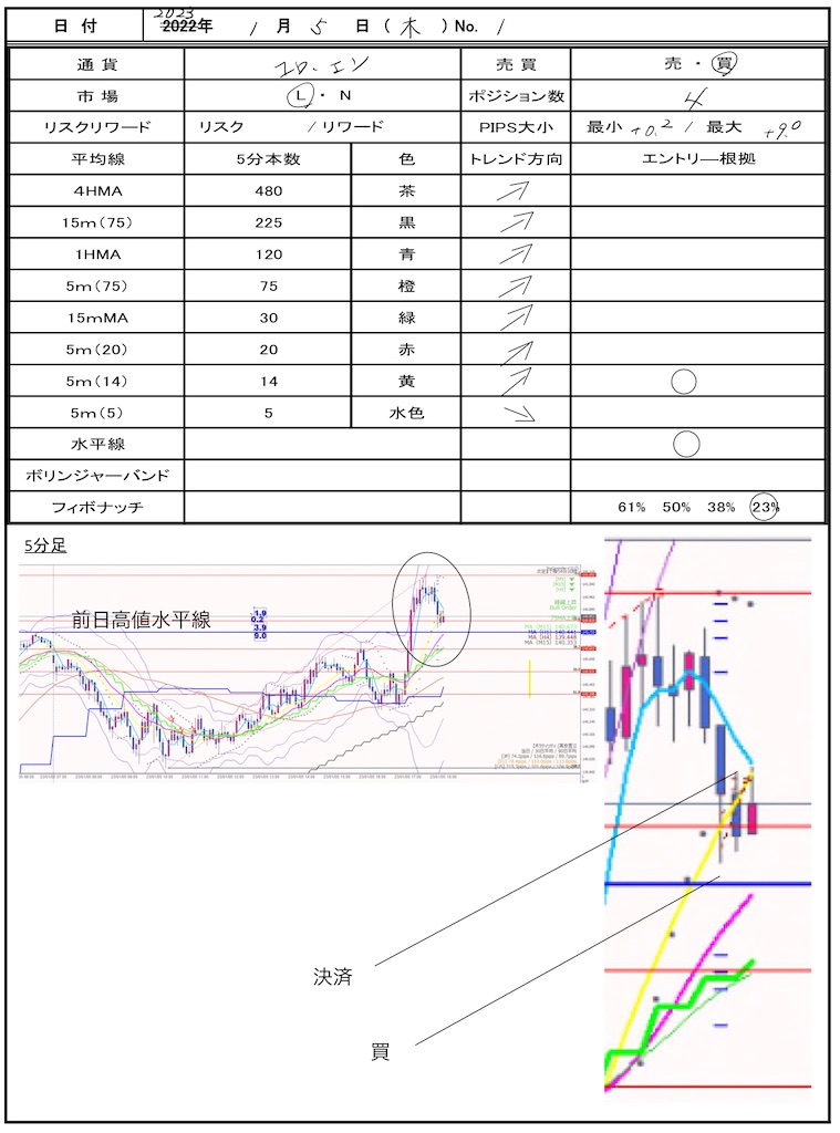 f:id:TRADEWORKS:20230106091822j:image