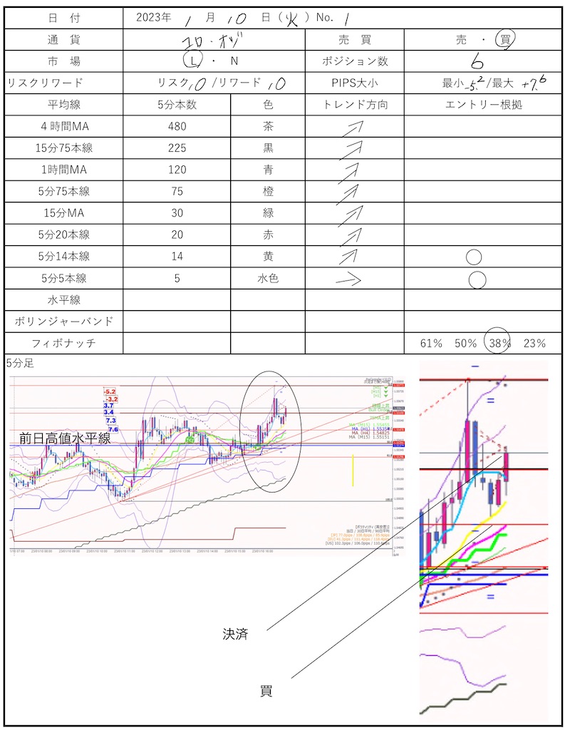f:id:TRADEWORKS:20230111075225j:image f:id:TRADEWORKS:20230111075225j:image