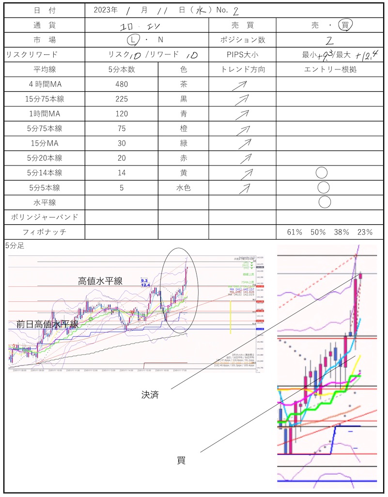 f:id:TRADEWORKS:20230112073317j:image f:id:TRADEWORKS:20230112073317j:image