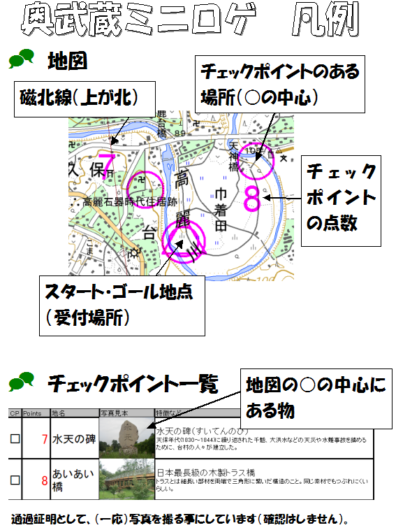 f:id:TREKNAO:20090929113702p:image