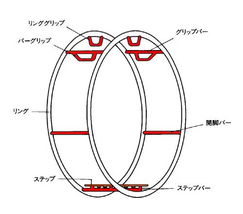 f:id:TSUKUBAtaishis:20160717042353j:plain f:id:TSUKUBAtaishis:20160717042353j:plain