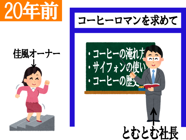 f:id:TSUKUBAtaishis:20170630180328p:plain f:id:TSUKUBAtaishis:20170630180328p:plain
