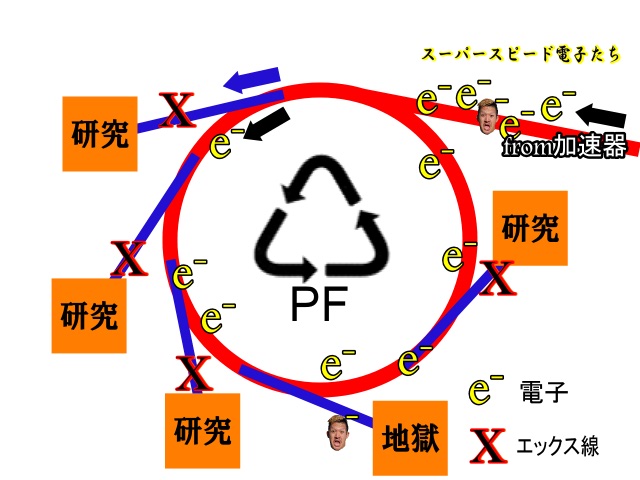 f:id:TSUKUBAtaishis:20170818165447j:plain