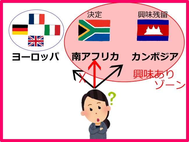 f:id:TSUKUBAtaishis:20171222174009j:plain f:id:TSUKUBAtaishis:20171222174009j:plain