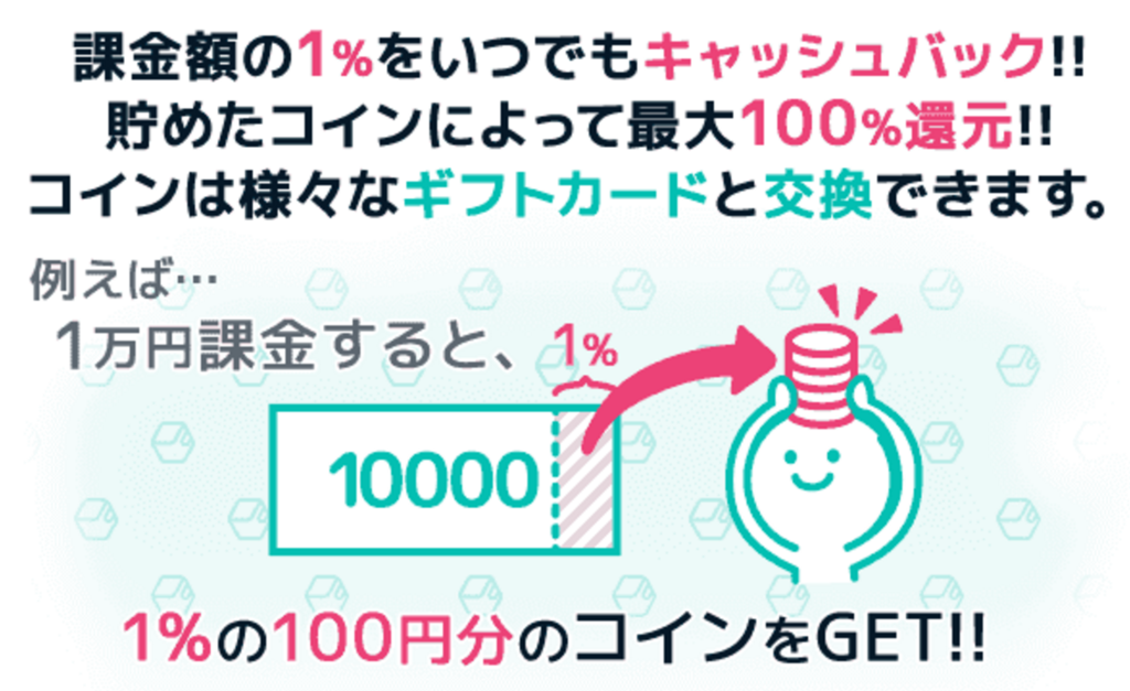ゲームウォレット スマートゲームどっちがオススメか気になっている人へ ポイントサイト活用術 ゲームウォレット スマートゲームどっちがオススメか気になっている人へ ポイントサイト活用術