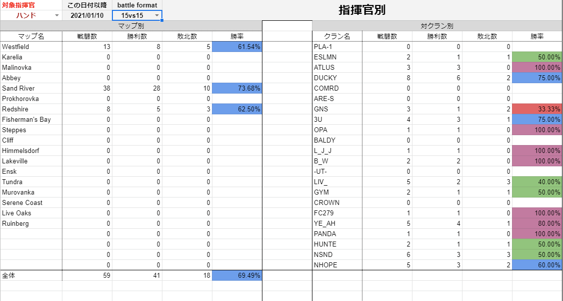 f:id:TS_hartmann:20210213113635p:plain