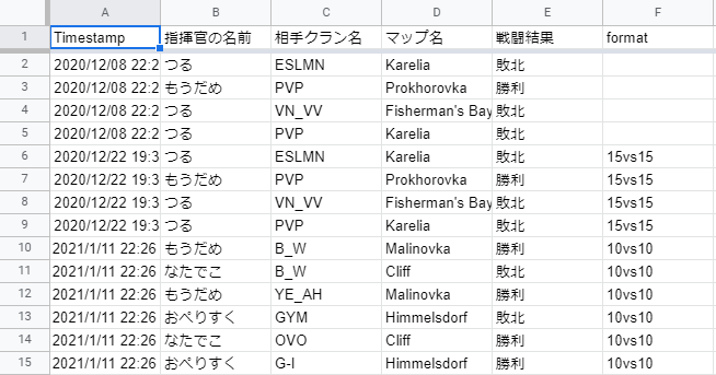 f:id:TS_hartmann:20210220201109p:plain