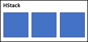 HStack image