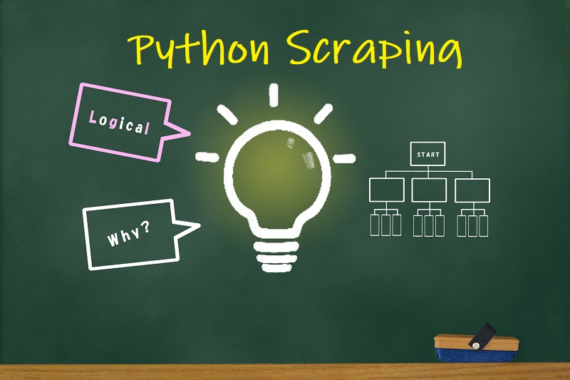 Pythonスクレイピング Top画像