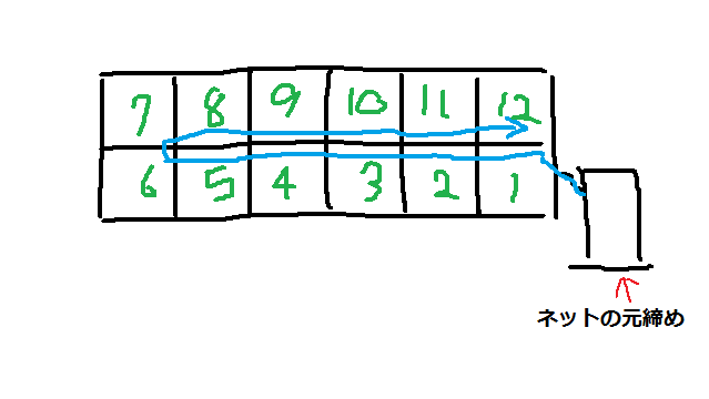 f:id:TZN:20190924113732p:plain