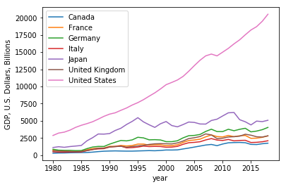 f:id:T_A_T:20190318202341p:plain