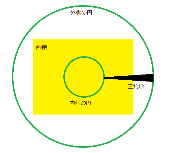 f:id:T_A_T:20190409195241p:plain