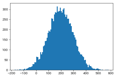 f:id:T_A_T:20190609160851p:plain