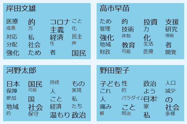 f:id:T_A_T:20210920144310p:plain