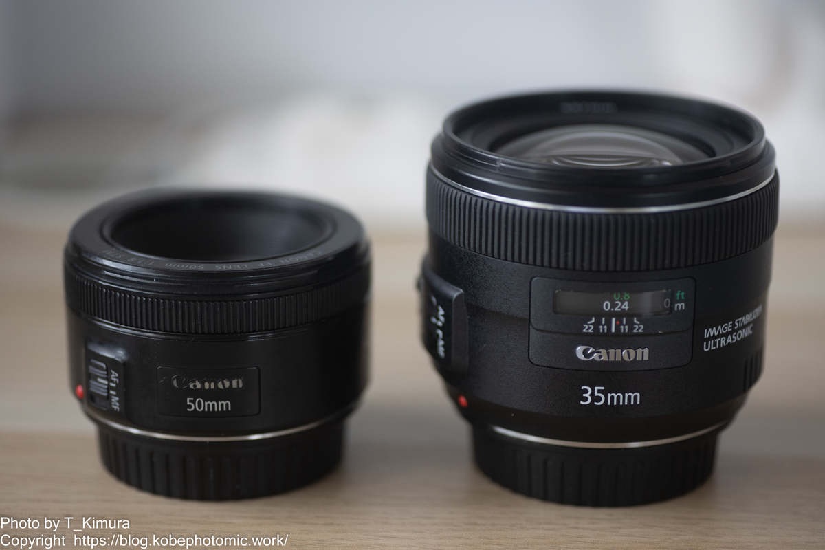 Canon 35mm/f2.5 単焦点レンズ EXC+5] Canon FL 35mm f2.5 Wide Angle Lens From JAPAN TESTED | eBay