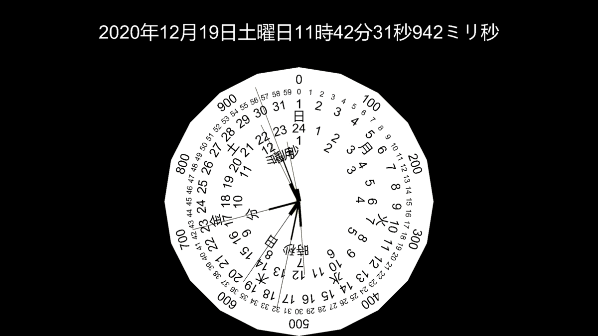 f:id:T_SUM_U:20201219114456p:plain