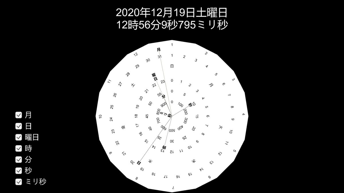 f:id:T_SUM_U:20201219125742p:plain