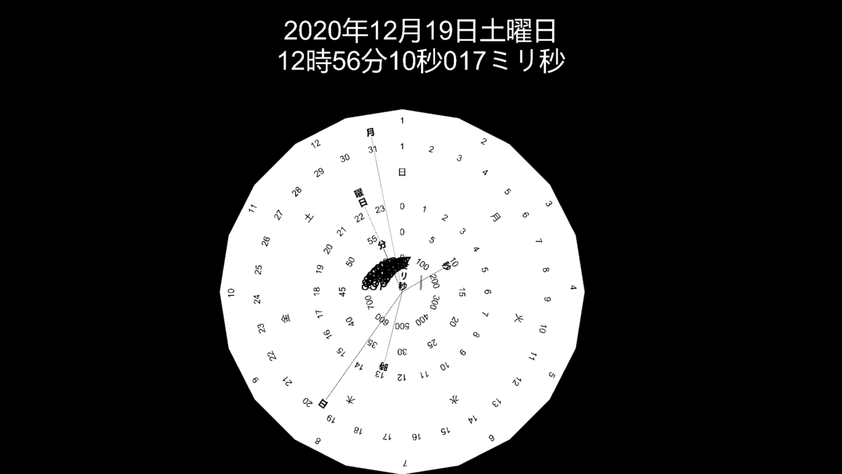 f:id:T_SUM_U:20201219125856p:plain