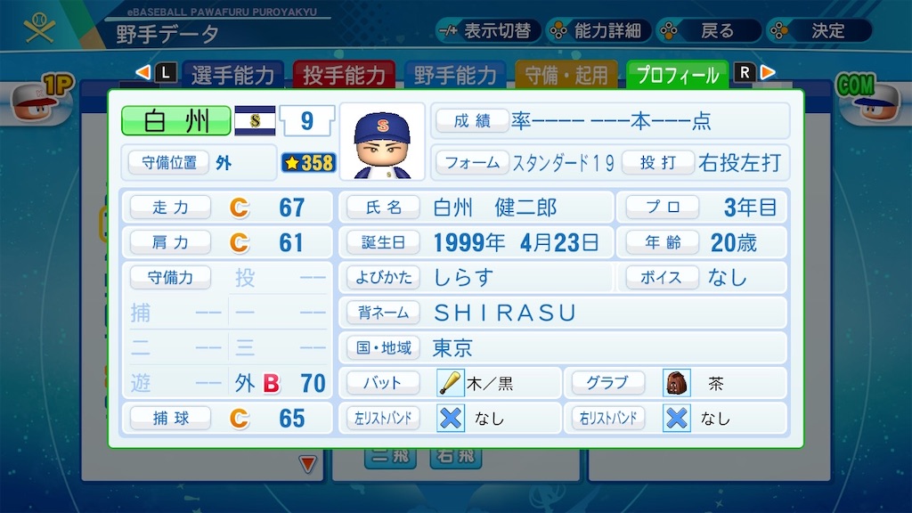 白州健二郎（3年夏）【ダイヤのA】【パワプロ2020 】 - ぱわふる魂
