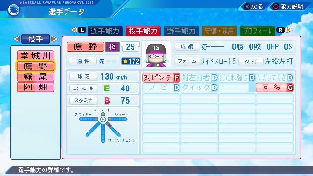 パワプロや野球(*´▽｀*) 極亜久やんきーズ(パワプロ14) - パワプロ2022 - ぱわふる魂
