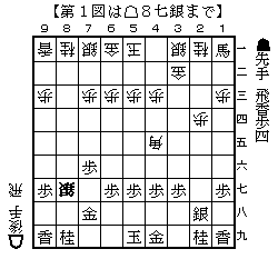 f:id:T_Vader:20220220222013j:plain