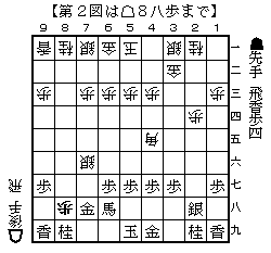f:id:T_Vader:20220220222309j:plain