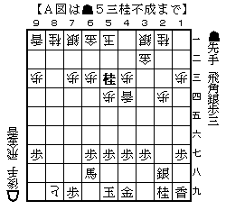 f:id:T_Vader:20220220224935j:plain