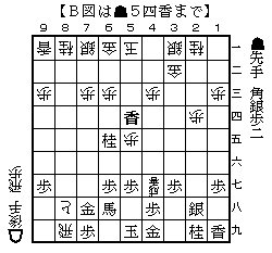 f:id:T_Vader:20220220225821p:plain