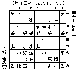 f:id:T_Vader:20220225213612p:plain