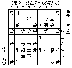 f:id:T_Vader:20220225213929p:plain