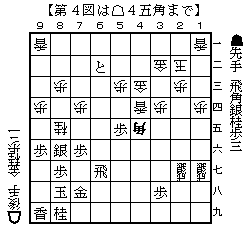 f:id:T_Vader:20220225215338p:plain