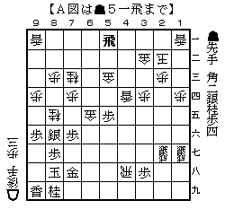 f:id:T_Vader:20220225215817p:plain